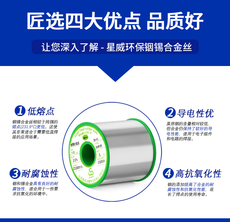 星威金屬產品認證證書